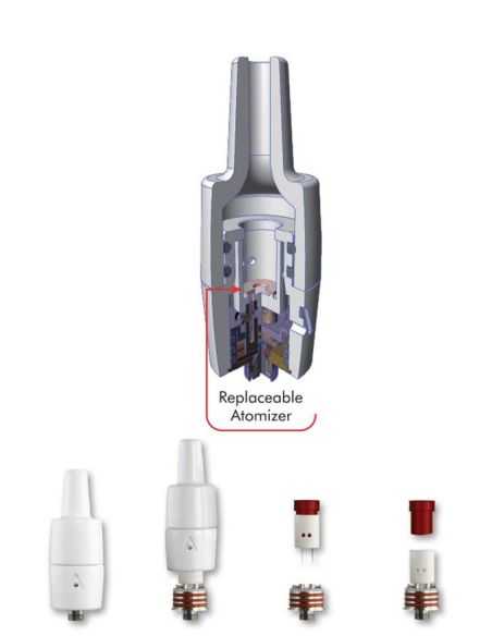 Comprar ORIGINAL ATMOS TYGA x KLIN RA KIT ATMOS