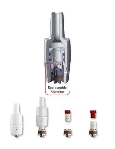 Comprar ORIGINAL ATMOS KILN RA STYLIZED KIT BHO ATMOS