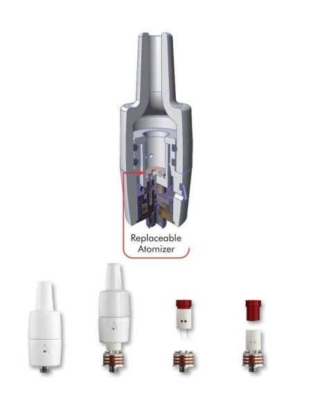 Comprar ORIGINAL ATMOS KILN RA STYLIZED KIT BHO ATMOS