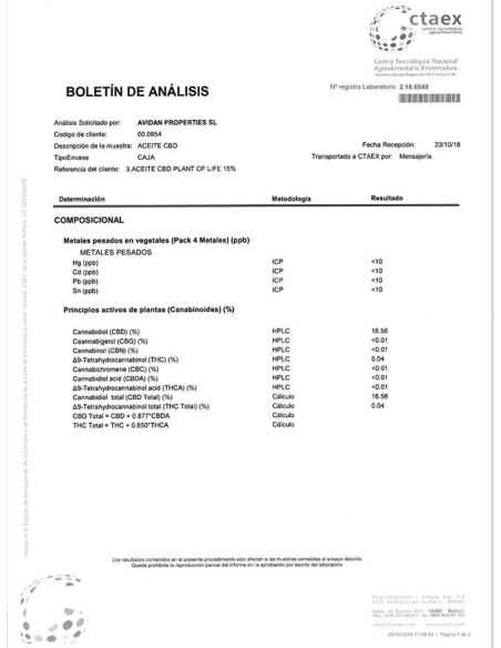 Comprar ACEITE CBD 15% ESPECTRO COMPLETO PLANT OF LIFE
