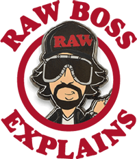 Raw Boss Explaines