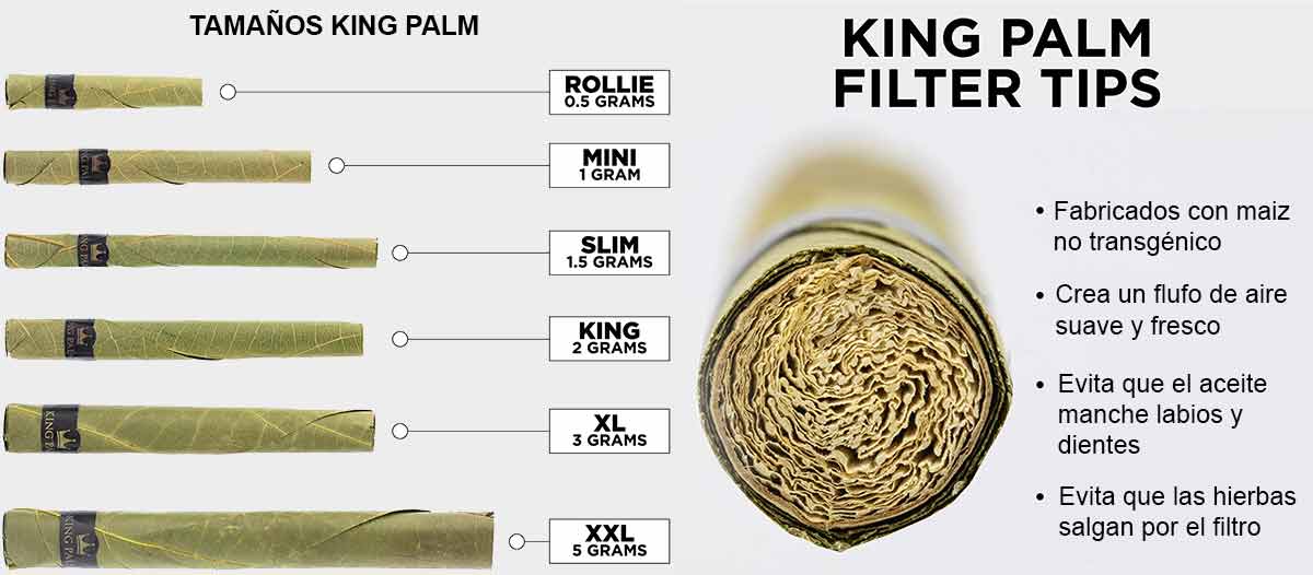Tamaños blunt pre-enrollados King Palm